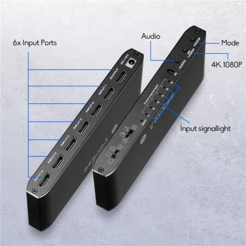 JQF2 4K Commutateur continu Séparateur d'écran Multi-modes d'affichage 6 entrées 1 sortie HDMI Multiviewer, Prise : Prise américaine SH9501819-09